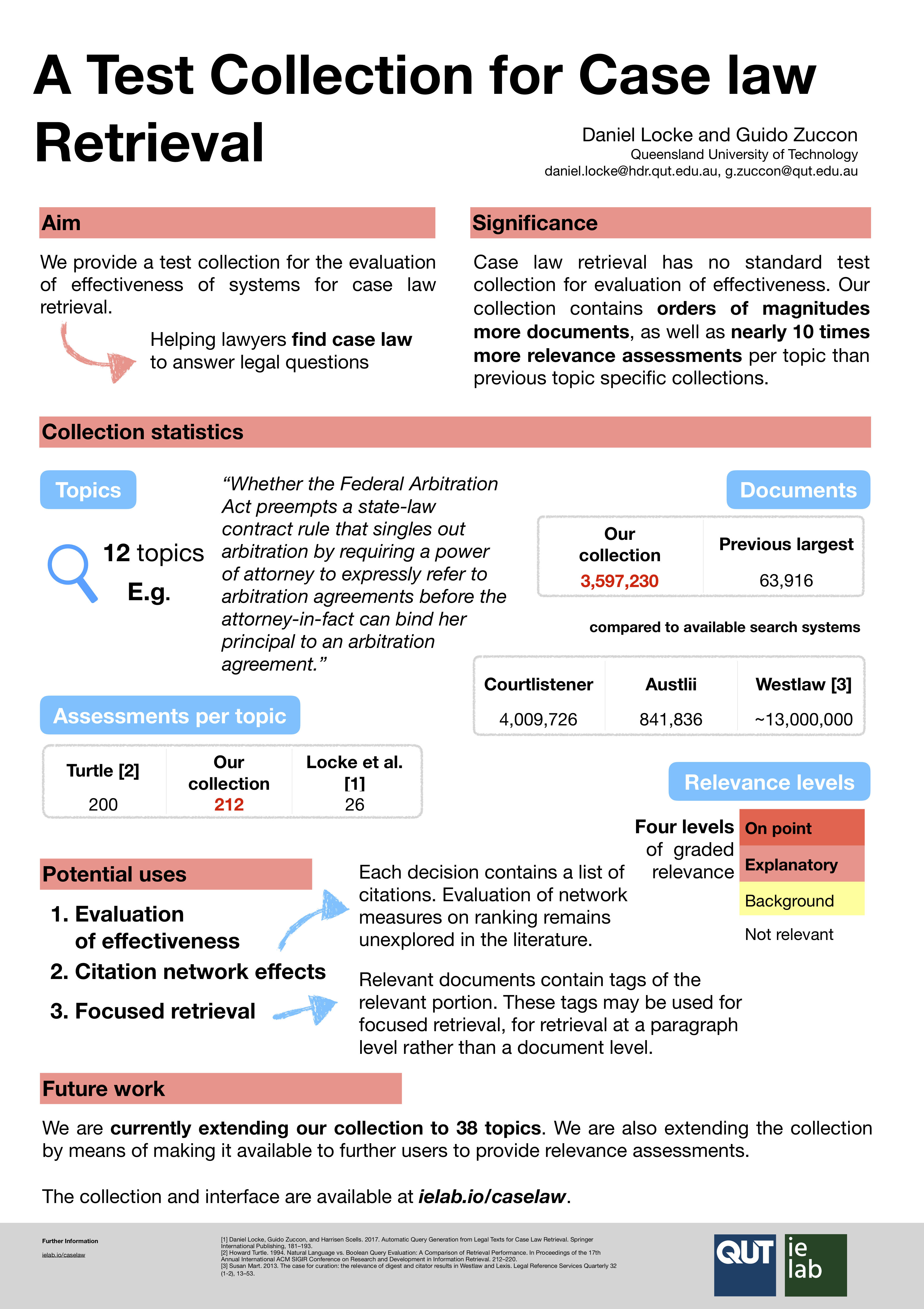 QVPP Poster
