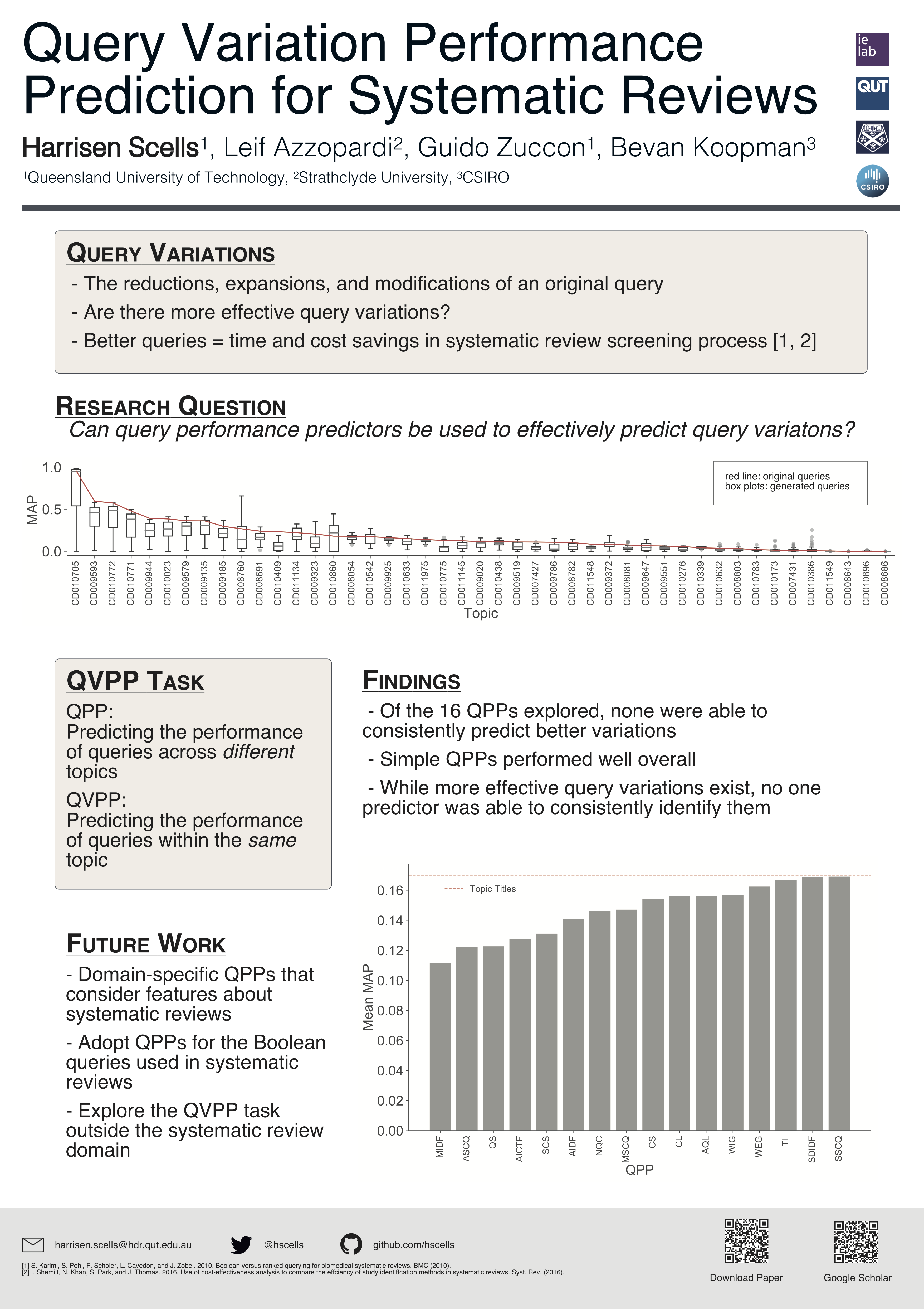 QVPP Poster